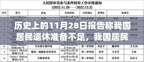 第2518页