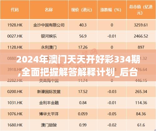 公司简介 第414页