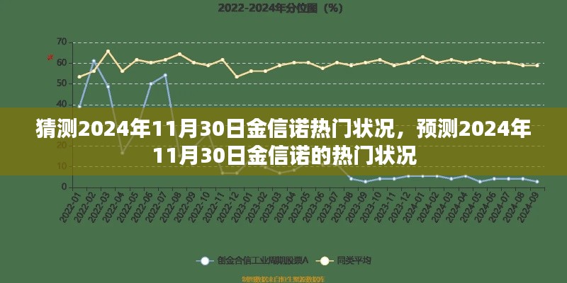 新闻中心 第418页