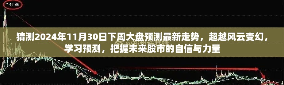 设备展示 第414页