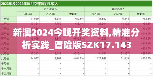 伤弓之鸟 第3页