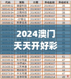 早生贵子 第4页