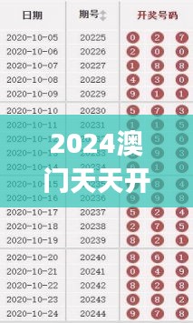 乌鸟私情 第5页