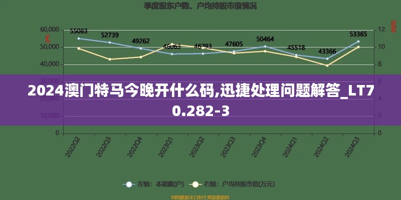 纲举目张 第4页