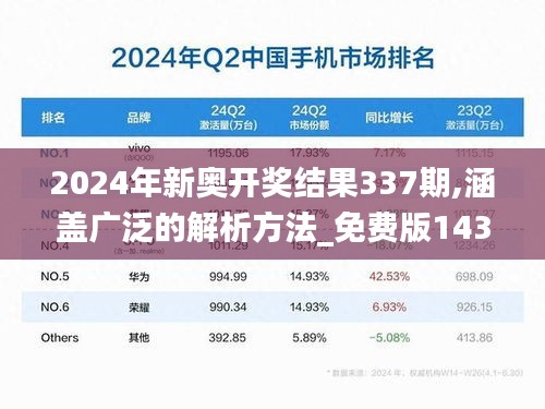 资料大全 第373页