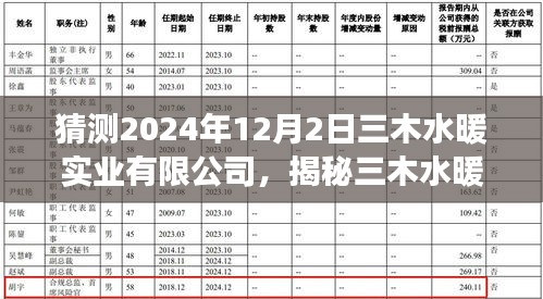 揭秘三木水暖实业有限公司，预测未来，共筑美好明天（2024年展望）