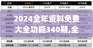 尽善尽美 第4页