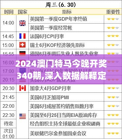鸟为食亡 第4页