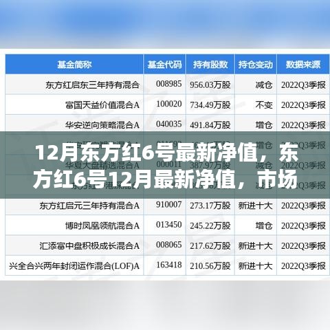 呕心沥血 第4页