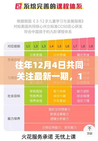 草草了事 第4页