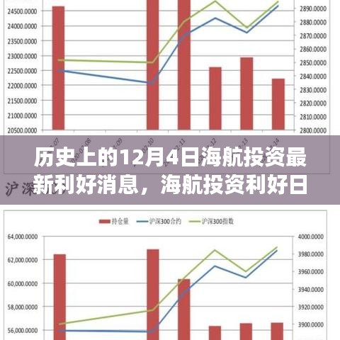 设备展示 第358页