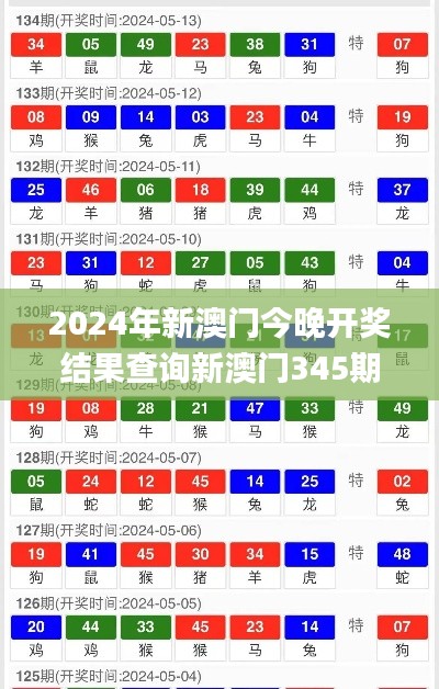 踊贵屦贱 第4页