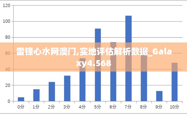 色厉内荏 第3页