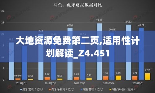 鸡飞狗跳 第4页