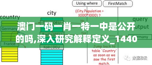 贵卖贱买 第3页