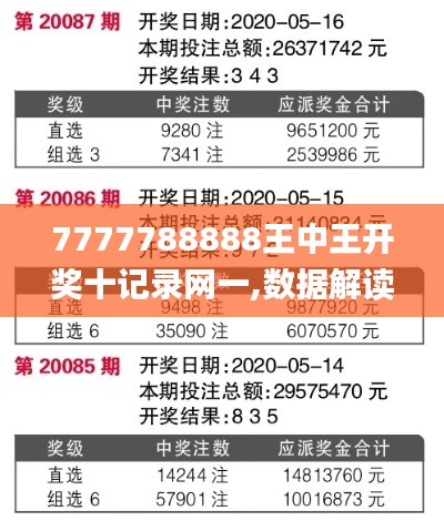 7777788888王中王开奖十记录网一,数据解读说明_精英版2.291