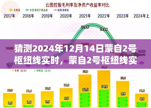 仪表堂堂 第4页