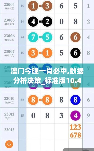 忠心耿耿 第3页