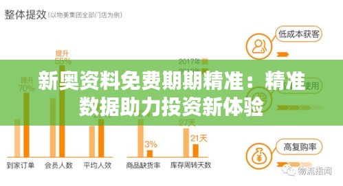 新奥资料免费期期精准：精准数据助力投资新体验