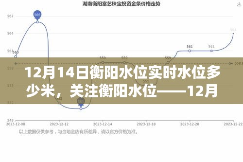 荆钗布裙 第3页