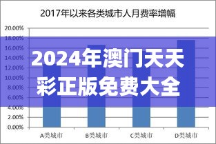 2024年澳门天天彩正版免费大全,可靠数据解释定义_FHD版10.522