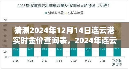 情不自禁 第3页