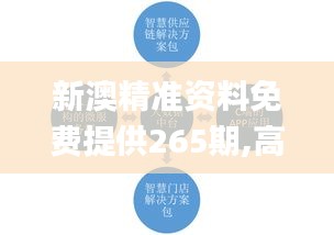 设备展示 第306页