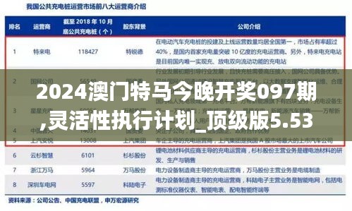 富贵逼人 第3页