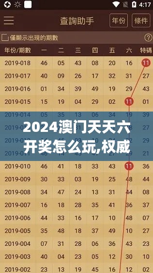 2024澳门天天六开奖怎么玩,权威解析说明_终极版7.554