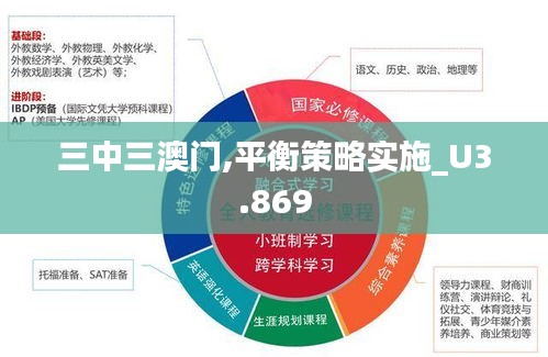 虫蚀鸟步 第3页