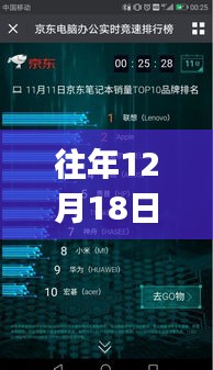 优劣分析