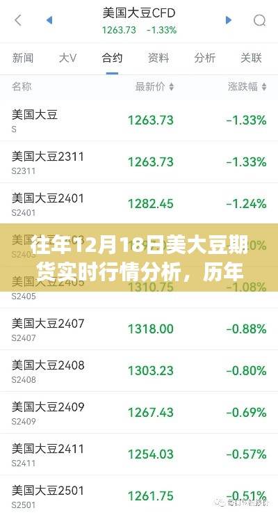历年数据深度解析