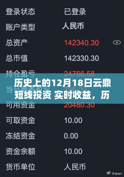 凤毛麟角 第3页