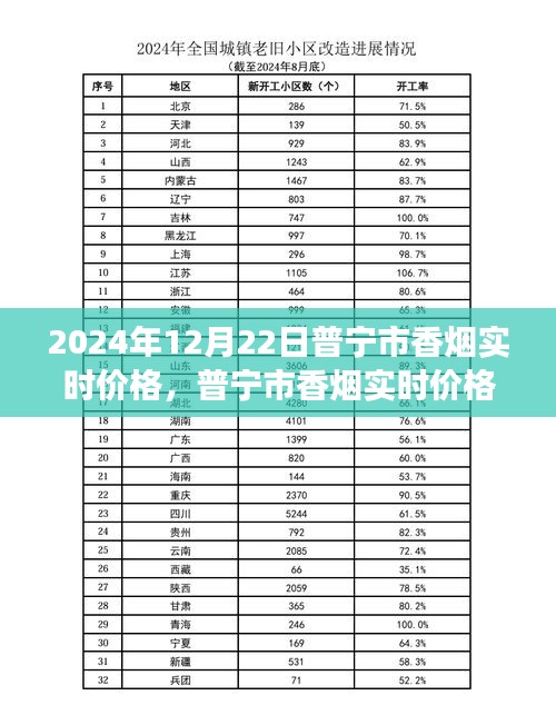 云烟 第3页