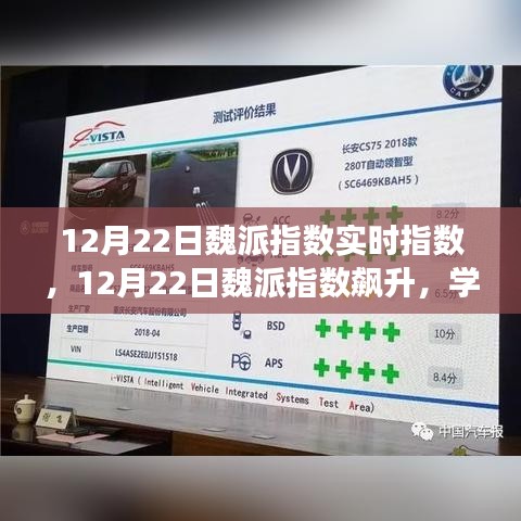 成就梦想
