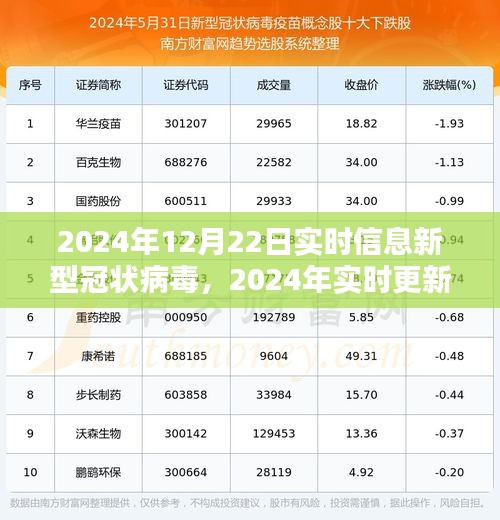 鸟声兽心 第3页