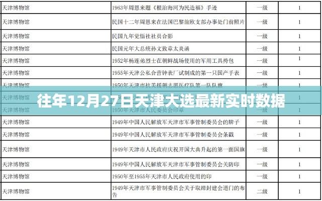 手不释卷 第3页