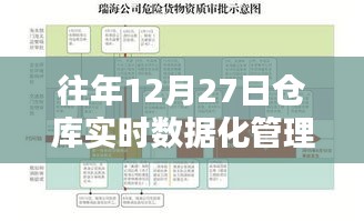 欣喜若狂 第3页