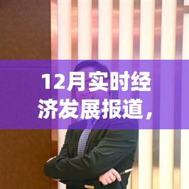 全球经济动态