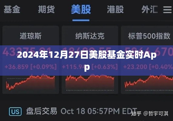 美股基金实时行情查询App 2024年动态解析