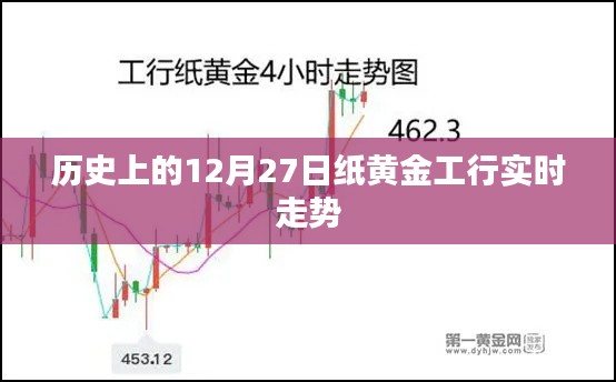 踊贵屦贱 第3页