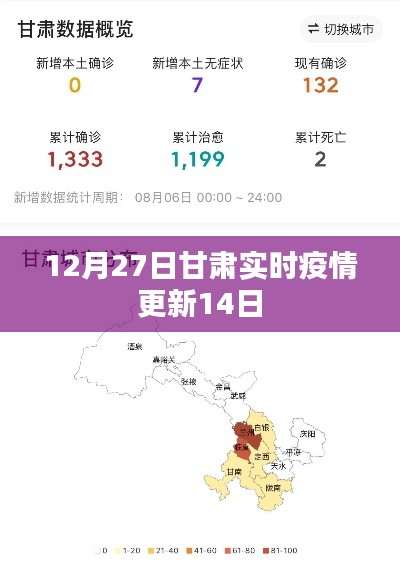 实时更新报告