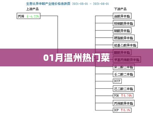 大事夸张 第3页