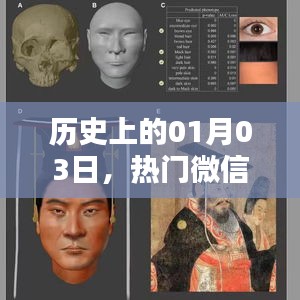 历史盘点