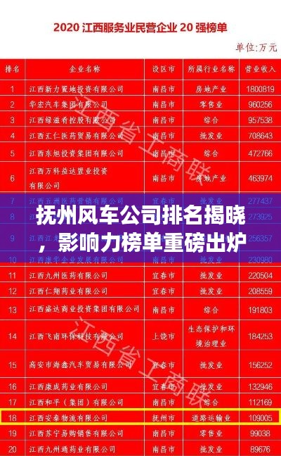 虫言鸟迹 第2页