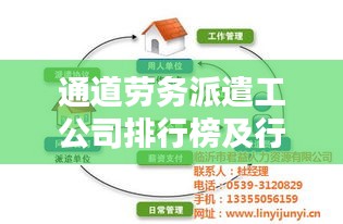 设备展示 第174页