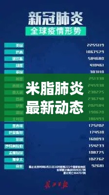 米脂肺炎最新动态，关注疫情进展，掌握最新头条新闻