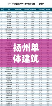 箪瓢陋巷 第2页
