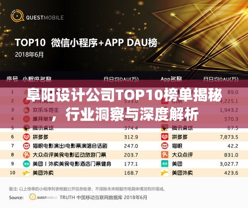 阜阳设计公司TOP10榜单揭秘，行业洞察与深度解析
