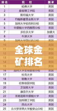 鸟云之阵 第2页